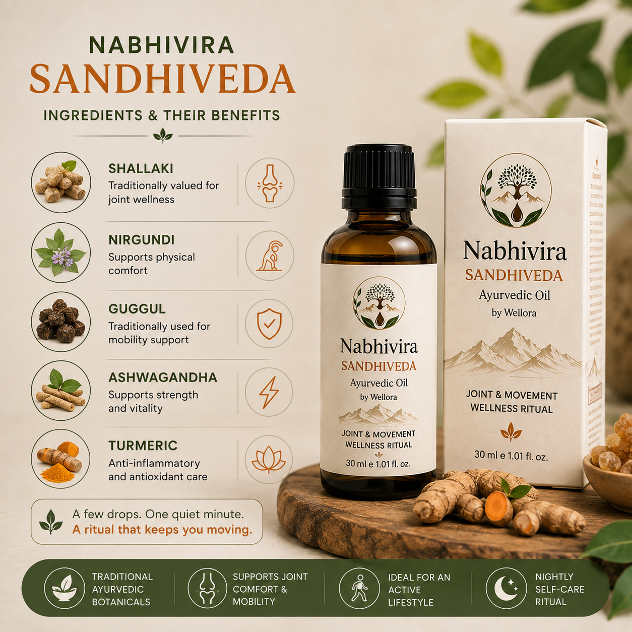 Nabhivra: Sandiveda Nabhi oil