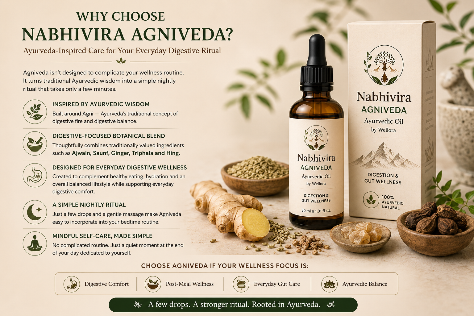Nabhivira : Agniveda Nabhi Oil